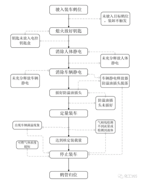 1591947109282120.png image.png