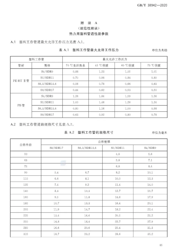 1593318594682684.png image.png