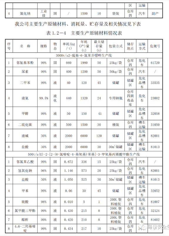 1594001018535169.png image.png