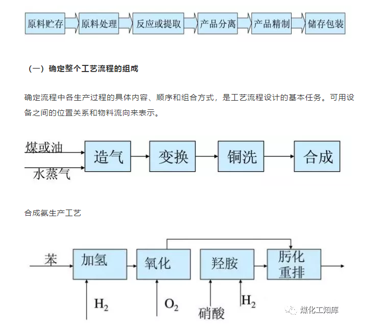 1594089934988190.png image.png