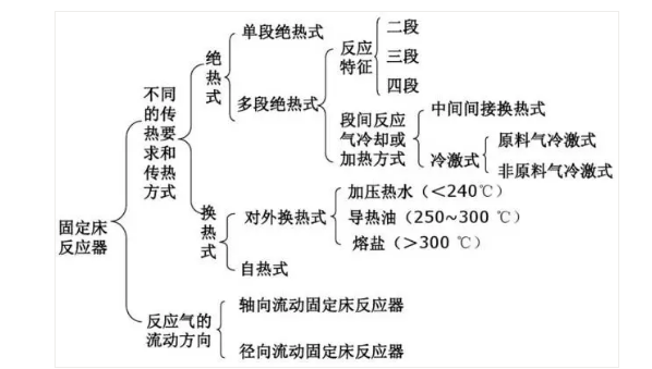 1597642929958988.png image.png