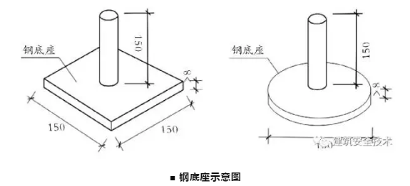 1600914125619122.png image.png