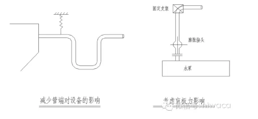 1602300784778728.png image.png