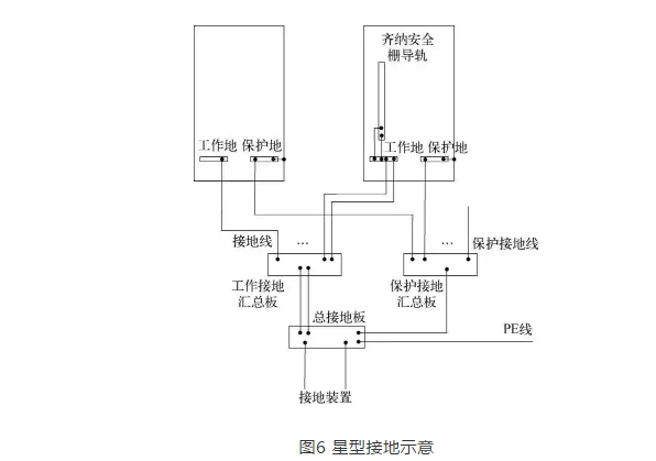 1602394767785494.png image.png