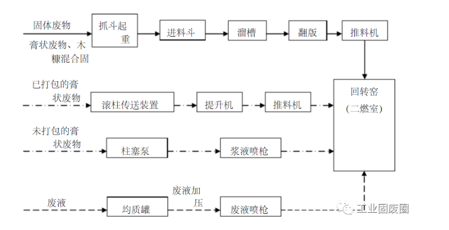 1602829443441755.png image.png