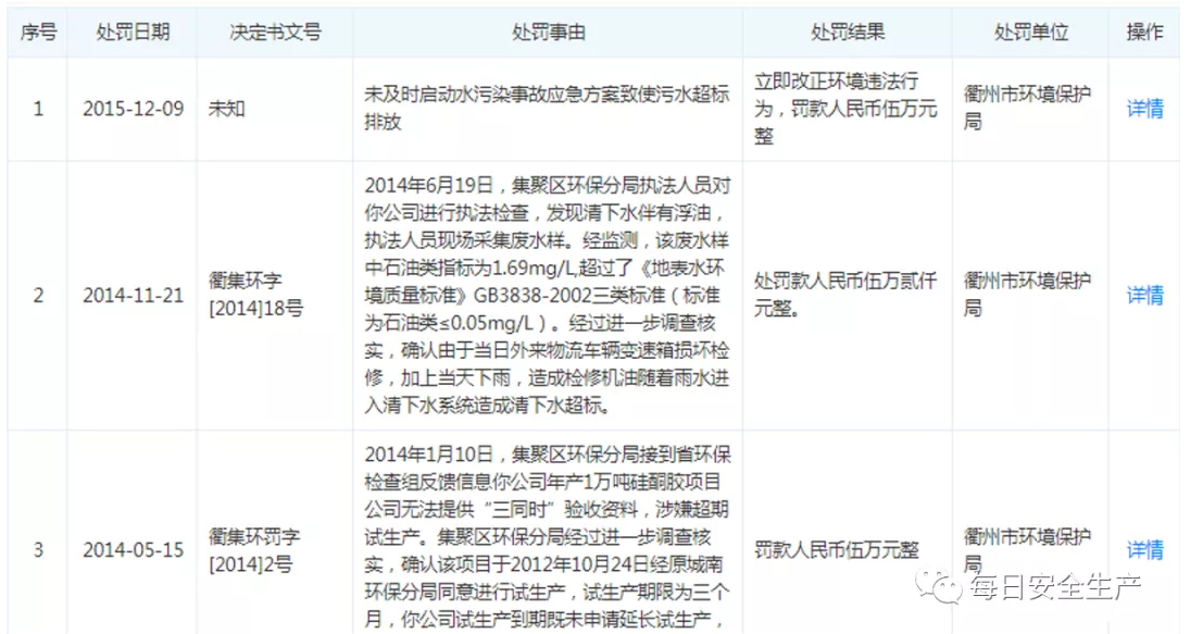 1605153041779331.png image.png