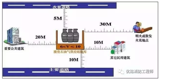 1605506099811250.png image.png