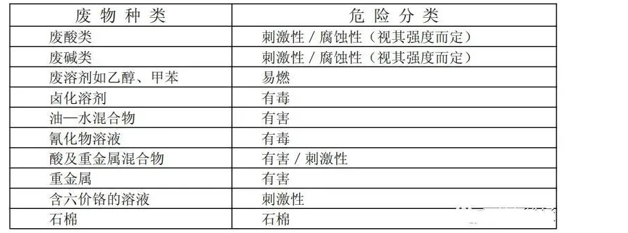 1605755839968846.png image.png