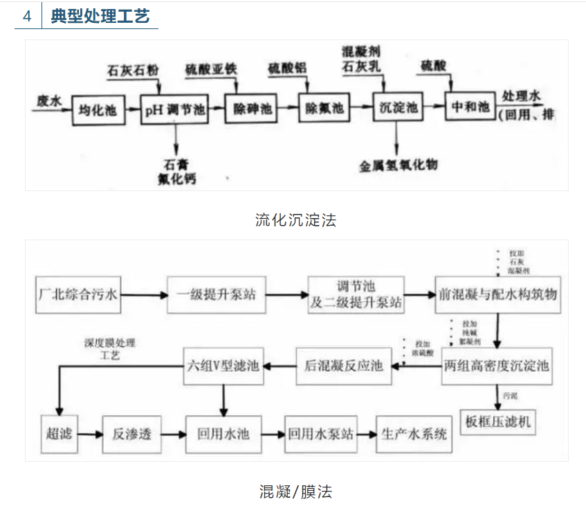 1606702517355722.png 圖片.png