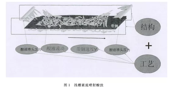 1606877706786747.png image.png