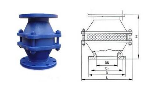 阻火器原理、結(jié)構(gòu)性能及維修保養(yǎng)